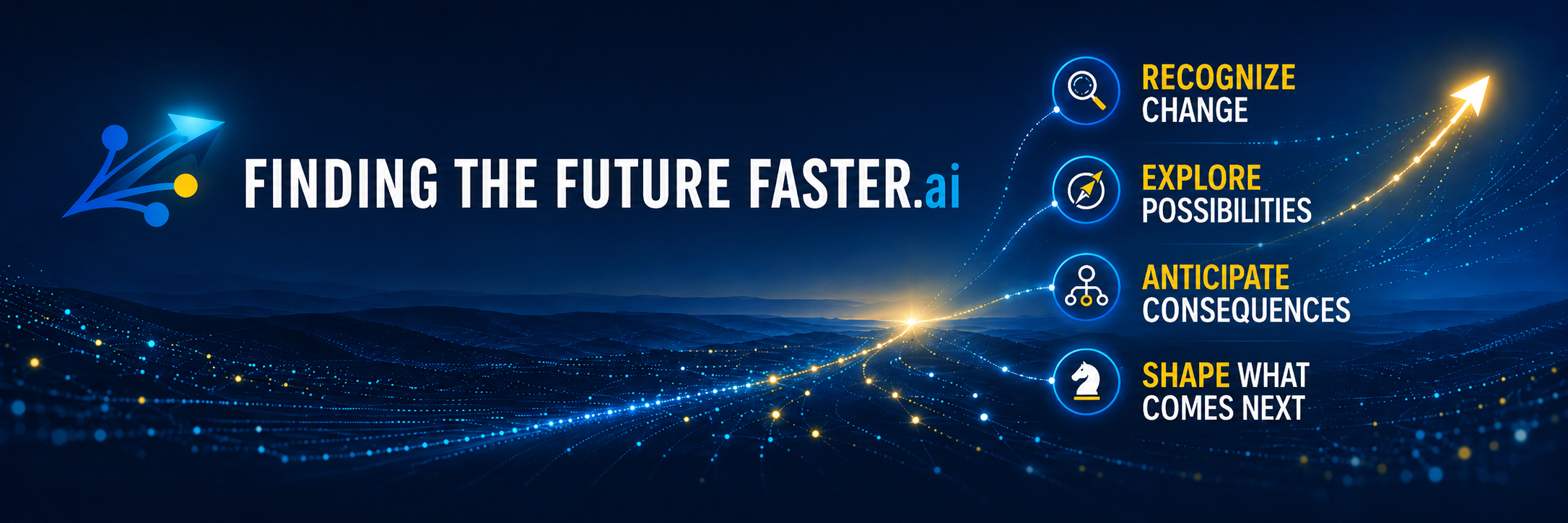 Finding the Future Faster